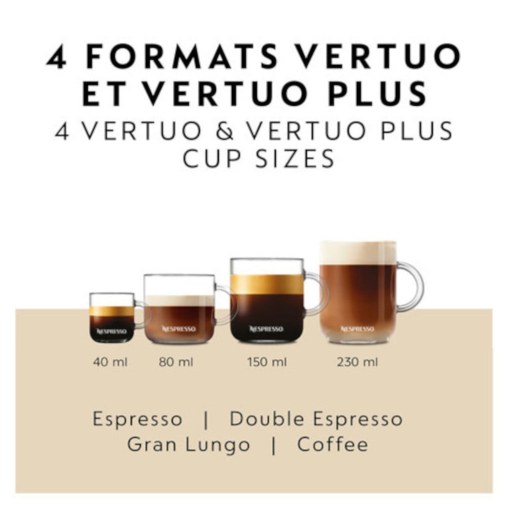 Nespresso Vertuo Coffee and Espresso Machine with Aeroccino Milk Frother (ENV135BAECA)